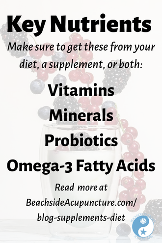 Key Nutrients: Vitamins, minerals, probiotics, omega-3 fatty acids on the Beachside blog