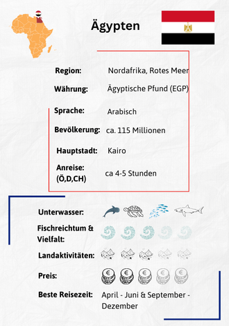 Steckbrief Tauchsafari Ägypten
