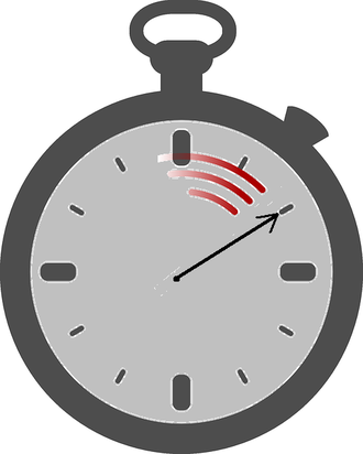 10 Minuten & alles leichter schaffen