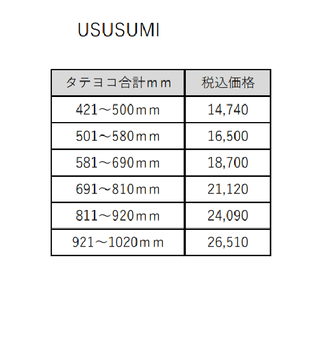 香白圭　枠縁　USUSUMI
