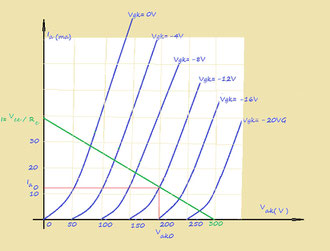 fig.2