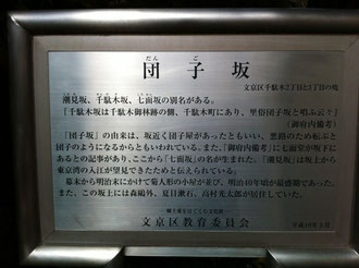 写真は今回講座が行われる「ふれあいサロン汐見」にいたる地下鉄千代田線の「千駄木」駅の出口から団子坂の途中にある由来書き