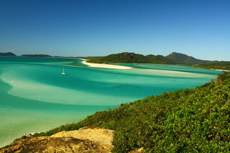 Hill Inlet vom White Heaven Lookout aus.