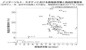 *図をクリックすると拡大します