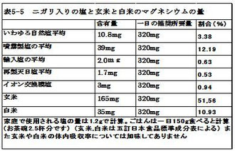 *図をクリックすると拡大します