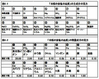 *図をクリックすると拡大します