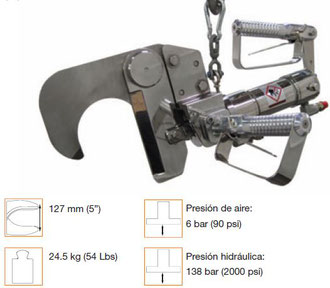 Corta patas y cuernos Kentmaster, Modelo HC-7, Código 6640000