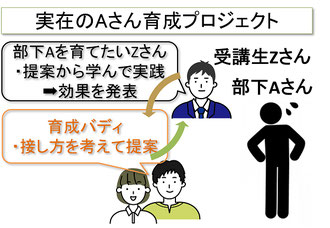「安心領域」を出て「次のステージ」へ