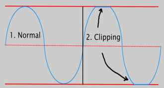 Grafik: spidervis.com
