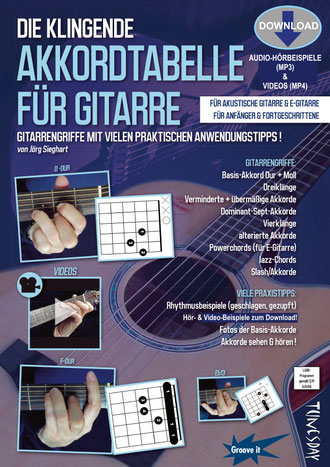 Gitarrengriffe für Anfänger und Fortgeschrittene