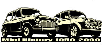 My Mini Cooper