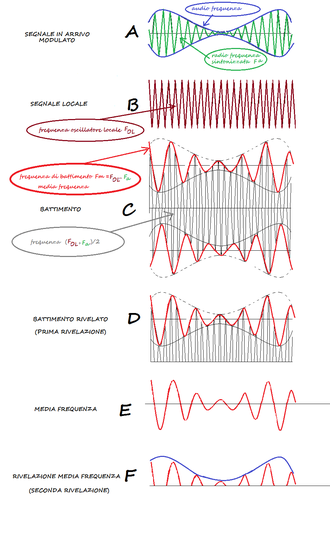 fig.1
