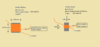 fig.3