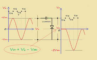 fig.1