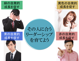 小さな挑戦を積み重ねる