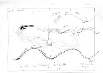 Plan Tassenbewegung