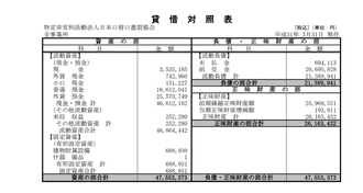 平成30年度
