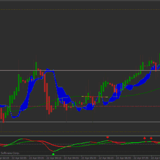 thv v4 forex trading system