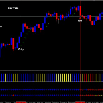 forex rp