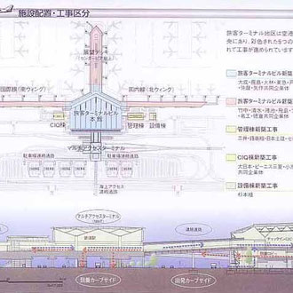 施設概要図