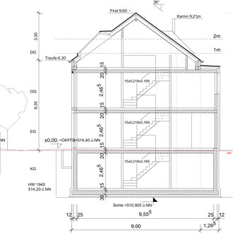 Reihenhäuser Lochhausen - Plan