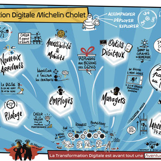 Workshop Digital Coalition Michelin - juin 2021