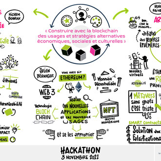 Conférences Hackathon Université Paris 8 - novembre 2022
