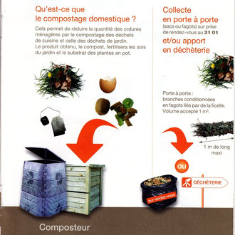 Compostage