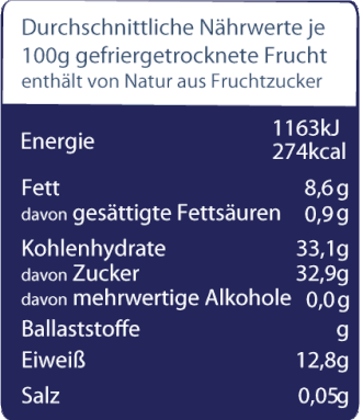 Nährwertangabe_für_gefriergetrocknete_Holunderbeeren