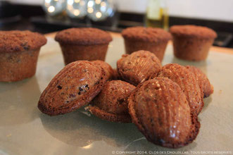 Mini muffins au gingembre glacé