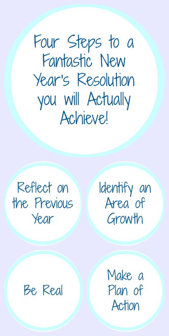 How to set a realistic new year's resolution you can actually acheive! by Homemade Nutrition - www.homemadenutrition.com