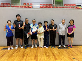 団体戦優勝チーム