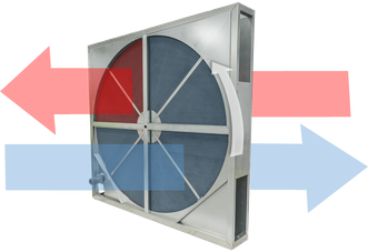 Sorption Dehumidifier Heat Exchanger Unit