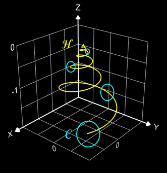 3D Helico-Spirale