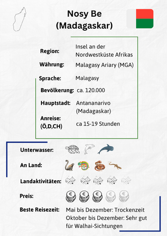 Steckbrief Madagaskar
