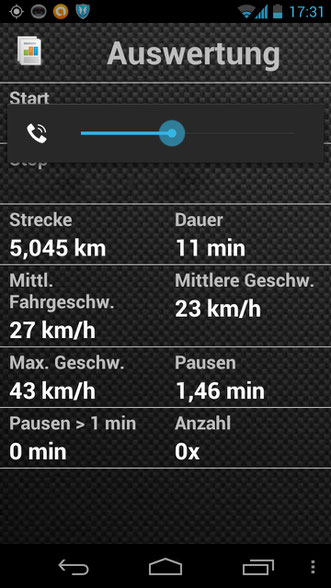 Test des e-Bike Tunings