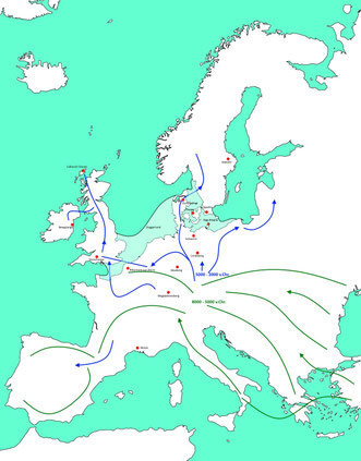 Besiedlung Europas