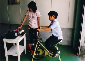 人力発電