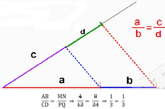 SEGMENTOS PROPORCIONALES - Página web de ivanorozco SEGMENTOS PROPORCIONALES - Página web de ivanorozco