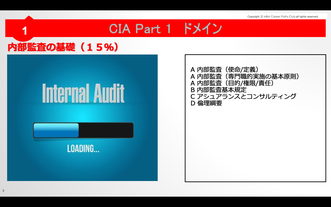 公認内部監査人 CIA - 図解式速修CIA講座 資格試験対策 公認内部 公認内部監査人 CIA - 図解式速修CIA講座 資格試験対策 公認内部