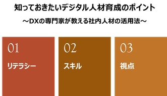 管理職のリスキリングによるデジタル人材育成研修で実績豊富なカナン株式会社