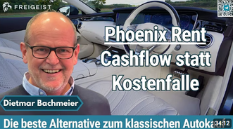 Kapitalanlagen im Check