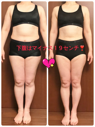 DNAパーソナル痩身 50代女性 2ヶ月目の結果