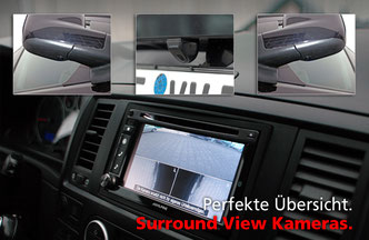 Surround View Kameras 