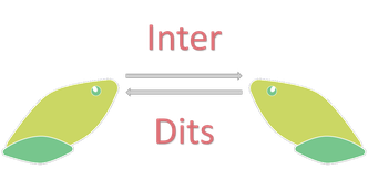 les interdits