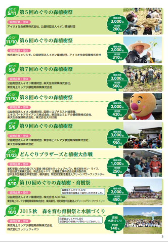 活動レポート2枚目