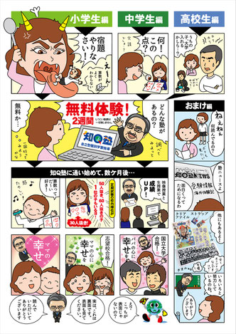 学習塾チラシ・マンガ・フライヤー・ビラ広告作成印刷・生徒募集・集客・漫画