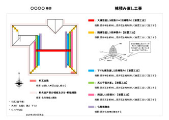 #見積内容図　#見積リンク　#見積図