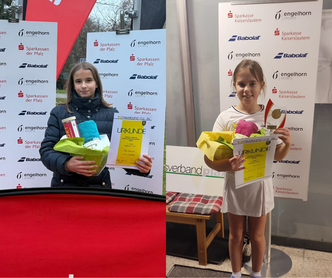 Unsere erfolgreichsten Kids