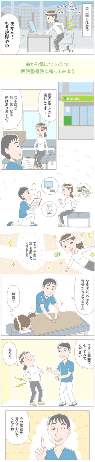 ホームページに漫画を入れたい方へ1